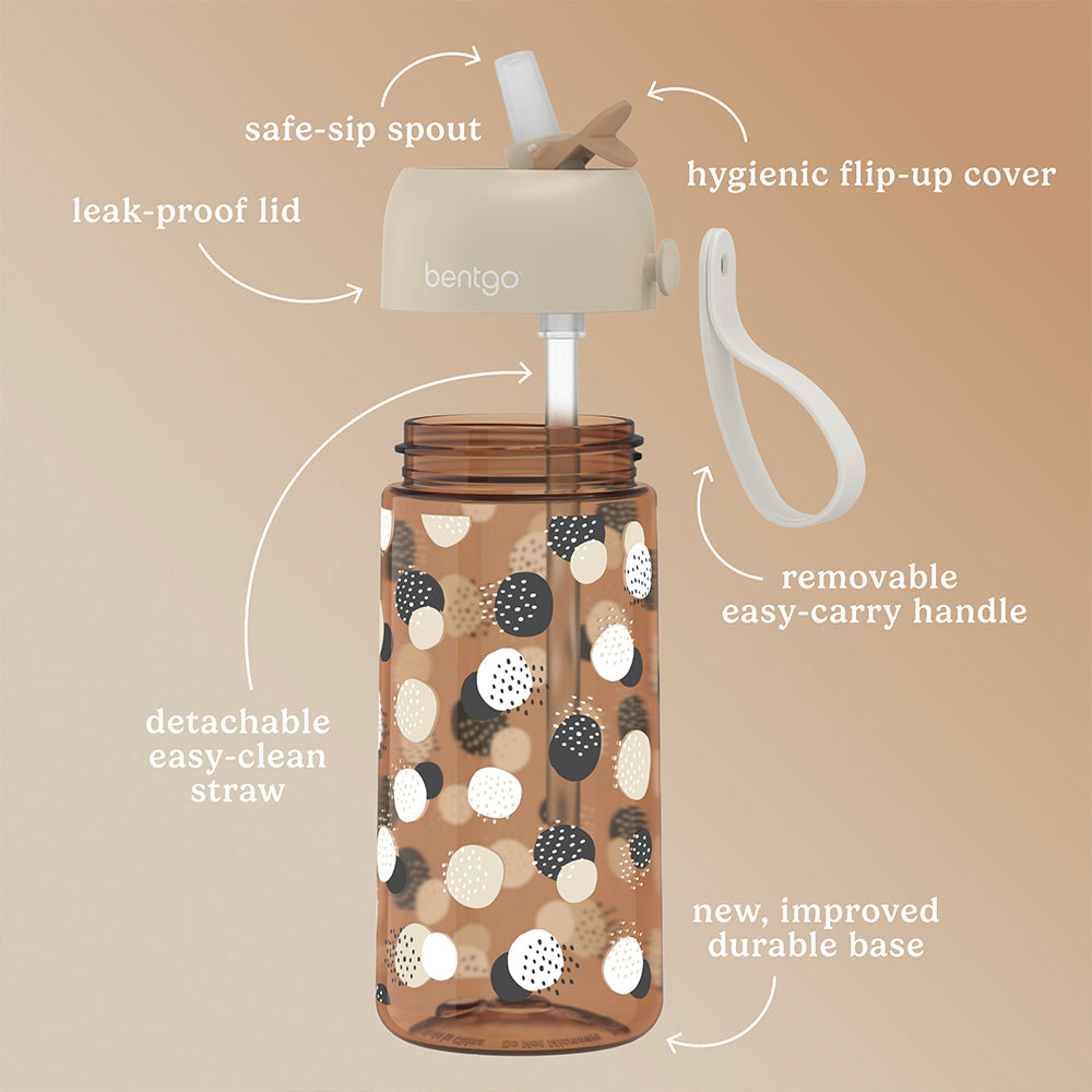 bentgo-kids-whimsy-and-wonder-prints-water-bottle-l4 BGKDWB1-DOT_3.jpg