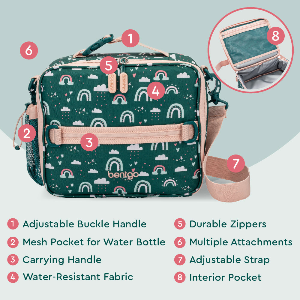 bentgo-kids-prints-lunch-bag-d8 BGPTBAG-CNS_05.jpg